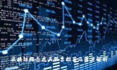 区块链概念龙头股票推荐及深度解析