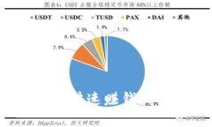 2023年区块链快速赚钱软件推荐与分析
